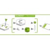 Ravensburger Element Transfer Εκπαιδευτικό Παιχνίδι Μηχανικής Gravitrax για 8+ Ετών
