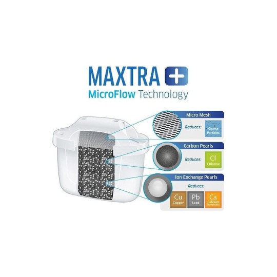 Brita Marella Κανάτα Σερβιρίσματος Πλαστική Graphite με Φίλτρο 2400ml