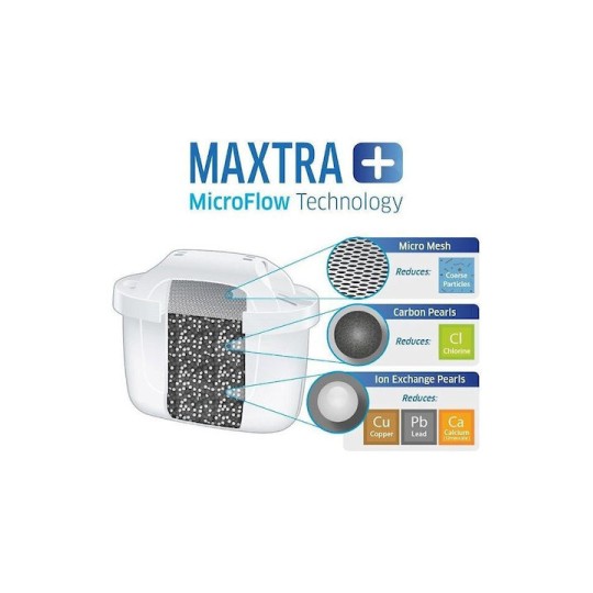 Brita Marella Κανάτα Σερβιρίσματος Πλαστική White με Φίλτρο 2400ml