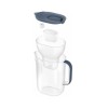 Brita Style Essential Xl Blue + Mx Pro Pure Κανάτα Σερβιρίσματος Πλαστική με Φίλτρο 2300ml