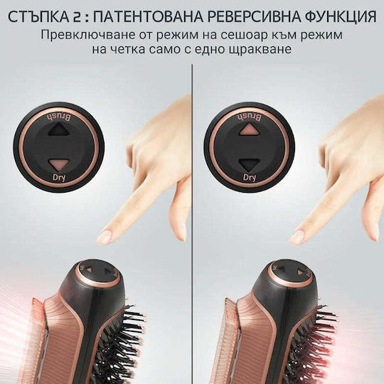 Rowenta Κεραμική Ηλεκτρική Βούρτσα με Αέρα
