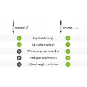 Dyson Hs09 Airwrap Co-anda2x Curly + Coily Ηλεκτρική Βούρτσα με Αέρα για Ίσιωμα και Μπούκλες 1700W Amber Silk