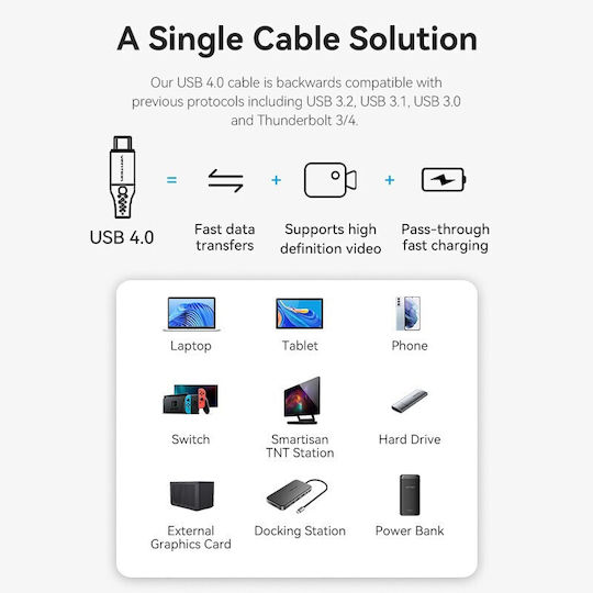 Vention Braided USB 4 Cable USB-C male - USB-C 240W PD Γκρι 1m TAVHF