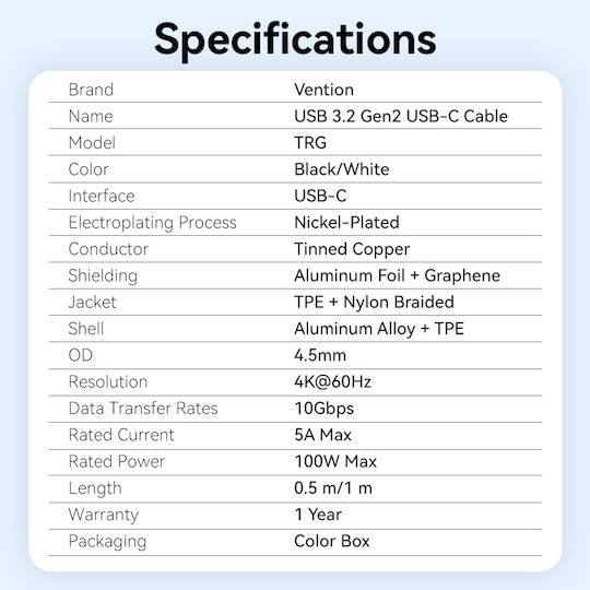 Vention It Cable Usb-c 3.2 Gen2 M-m 1.0m Braided Aluminum White Trgwf