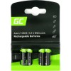 Green Cell Επαναφορτιζόμενες Μπαταρίες AAA Ni-MH 950mAh 1.2V 4τμχ