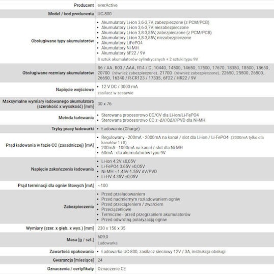 everActive UC-800 Φορτιστής 8 Μπαταριών Li-ion/Ni-MH Μεγέθους AA/AAA/D/18650/16340/26650/14500