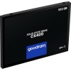 GoodRAM CX400 gen.2 SSD 512GB τύπου 2.5'' με σύνδεση SATA III SSDPR-CX400-512-G2