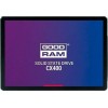 GoodRAM CX400 gen.2 SSD 512GB τύπου 2.5'' με σύνδεση SATA III SSDPR-CX400-512-G2