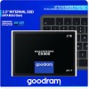 GoodRAM CX400 Gen.2 SSD 2TB τύπου 2.5'' με σύνδεση SATA III SSDPR-CX400-02T-G2
