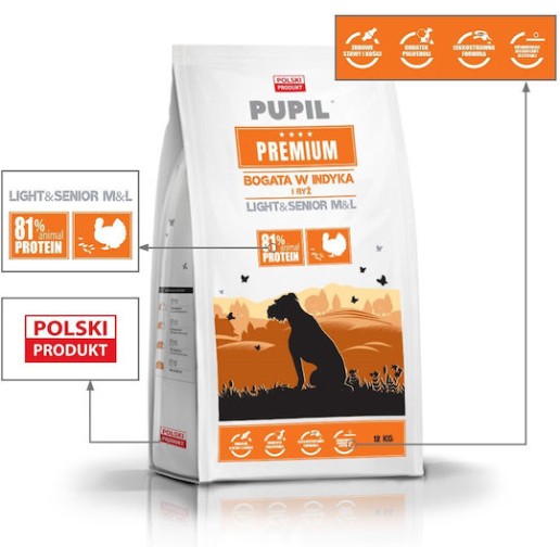 Dog Food 12kg Ξηρά Τροφή Σκύλων Μεσαίων & Μεγαλόσωμων Φυλών με Γαλοπούλα και Ρύζι