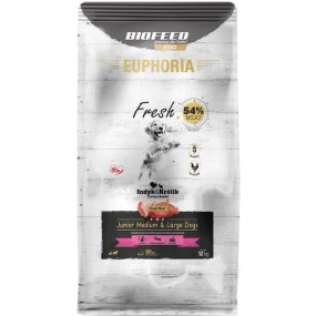 Biofeed 12kg Ξηρά Τροφή χωρίς Γλουτένη για Κουτάβια Μεσαίων & Μεγαλόσωμων Φυλών με Κρέας, Γαλοπούλα, Κουνέλι και Λαγό