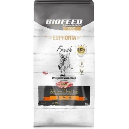 Biofeed 8kg Ξηρά Τροφή χωρίς Γλουτένη για Ενήλικους Σκύλους Μικρόσωμων Φυλών με Κρέας και Χοιρινό