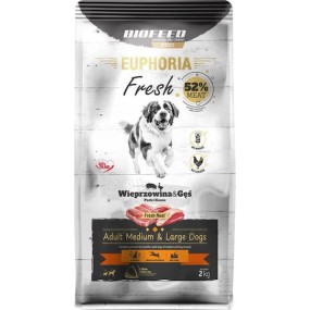Biofeed 2kg Ξηρά Τροφή χωρίς Γλουτένη για Ενήλικους Σκύλους Μεσαίων & Μεγαλόσωμων Φυλών με Κρέας και Χοιρινό