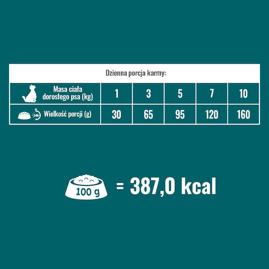 Dog Food 1.4kg Ξηρά Τροφή Σκύλων με Βοδινό και Συκώτι