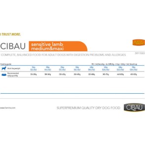 Farmina Cibau Sensitive Medium & Maxi 14kg Ξηρά Τροφή χωρίς Γλουτένη για Ενήλικους Σκύλους Μεγαλόσωμων Φυλών με Αρνί