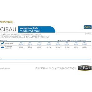 Farmina Cibau Sensitive Medium & Maxi Adult 12kg Ξηρά Τροφή για Ενήλικους Σκύλους Μεγαλόσωμων Φυλών με Ψάρια
