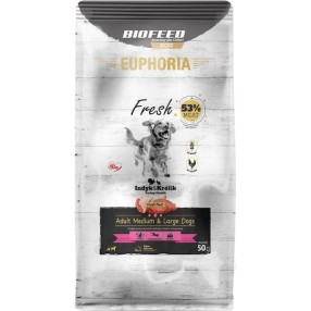 Biofeed Euphoria 25kg Ξηρά Τροφή για Ενήλικους Σκύλους Μεσαίων & Μεγαλόσωμων Φυλών με Κρέας, Γαλοπούλα, Κουνέλι και Λαγό