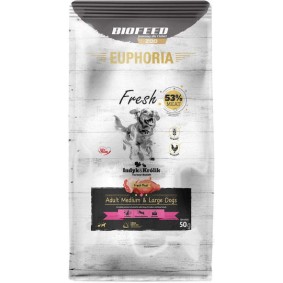 Biofeed Euphoria 25kg Ξηρά Τροφή για Ενήλικους Σκύλους Μεσαίων & Μεγαλόσωμων Φυλών με Κρέας, Γαλοπούλα, Κουνέλι και Λαγό