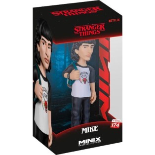 Minix Stranger Things: Mike Φιγούρα
