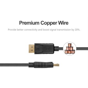 Unitek Cable DisplayPort male - DisplayPort male 2m Μαύρο (Y-C608BK)