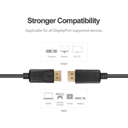 Unitek Cable DisplayPort male - DisplayPort male 2m Μαύρο (Y-C608BK)