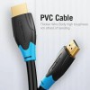 Vention HDMI 2.0 Cable HDMI male - HDMI male 20m Μαύρο
