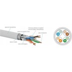 A-LAN S/FTP Cat.6a Καλώδιο Δικτύου Ethernet 100m Γκρι 1τμχ