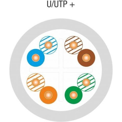 A-LAN U/UTP Cat.6 (Gigabit) Καλώδιο Δικτύου Ethernet χωρίς ακροδέκτες 305m Γκρι