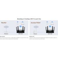 Cudy WR1500 v1 Ασύρματο Router Wi‑Fi 6 με 3 Θύρες Gigabit