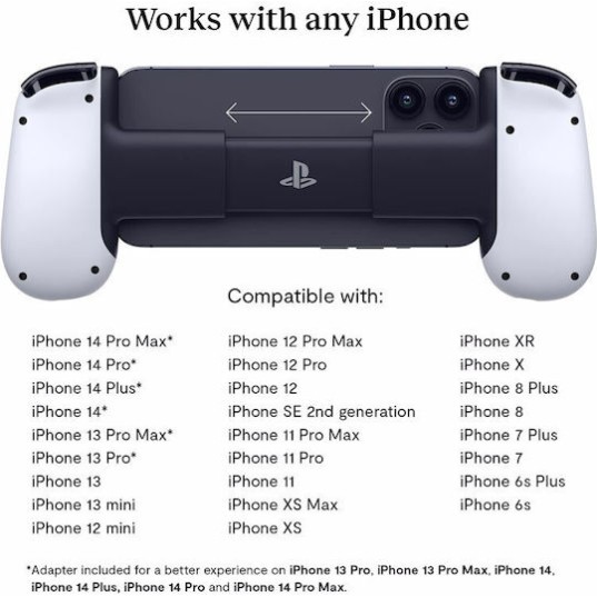 Backbone One Playstation Ενσύρματο Gamepad για iOS Λευκό