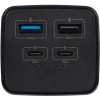 Blow PB20G Power Bank 20000mAh 65W με 2 Θύρες USB-A και 2 Θύρες USB-C Power Delivery Μαύρο