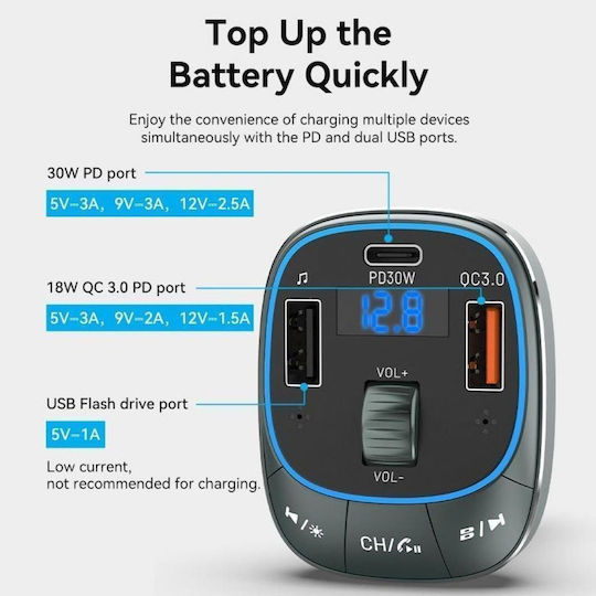 Vention FM Transmitter Αυτοκινήτου Fflb0 με Type-C / USB
