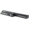 Green Cell Συμβατή Μπαταρία για Sony Vaio PCG-71811M/PCG-71911M με 4400mAh