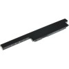 Green Cell Συμβατή Μπαταρία για Sony Vaio PCG-71811M/PCG-71911M με 4400mAh