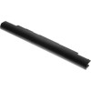 Green Cell Συμβατή Μπαταρία για HP 240/245/250/255 με 2200mAh