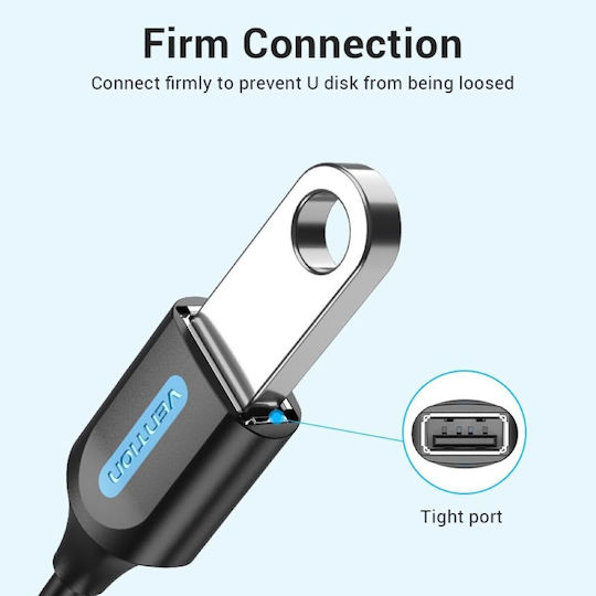 Vention 8-in-1 USB-C Docking Station με HDMI 4K PD Ethernet Γκρι