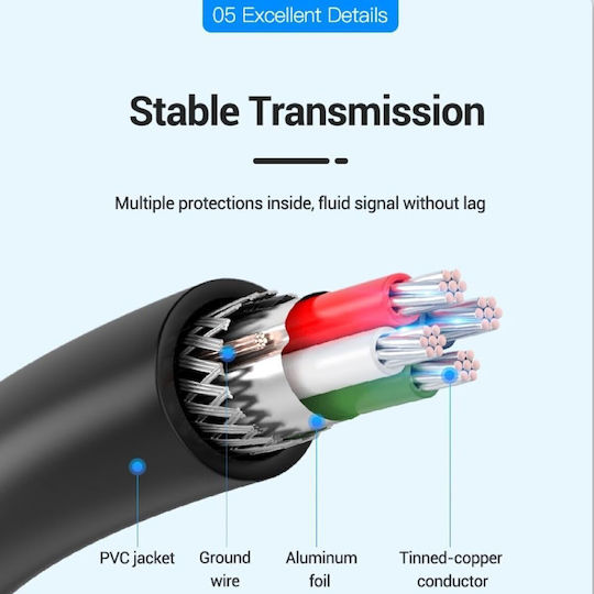 Vention 8-in-1 USB-C Docking Station με HDMI 4K PD Ethernet Γκρι