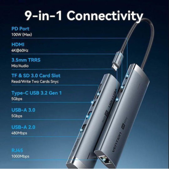 Vention USB-C Docking Station με 4K PD Ethernet Γκρι (TGVHB)