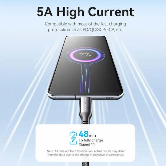 Vention USB-C Docking Station με 4K PD Ethernet Γκρι (TGVHB)