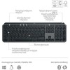 Logitech MX Keys S Ασύρματο Bluetooth Πληκτρολόγιο International English