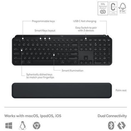 Logitech MX Keys S Combo Ασύρματο Bluetooth Πληκτρολόγιο International English