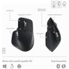 Logitech MX Keys S Combo Ασύρματο Bluetooth Πληκτρολόγιο International English