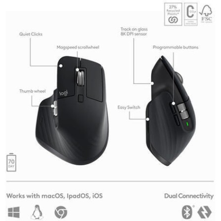 Logitech MX Keys S Combo Ασύρματο Bluetooth Πληκτρολόγιο International English