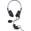 iBox W1MV On Ear Multimedia Ακουστικά με μικροφωνο και σύνδεση 3.5mm Jack