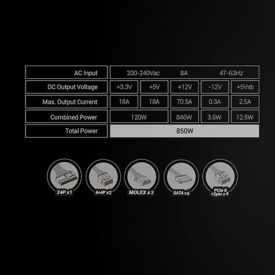 Mars Gaming 850W Μαύρο Τροφοδοτικό Υπολογιστή Full Wired 80 Plus Bronze (MPB850SI)
