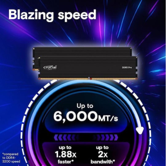 Crucial Pro DDR5 RAM με Module 1x16GB και Ταχύτητα 5600 για Desktop