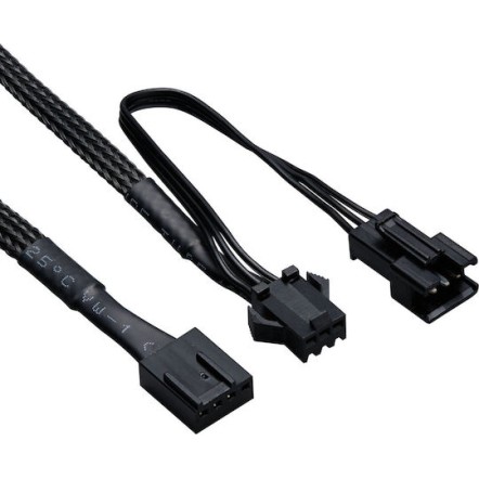 Phanteks PH-F140D30 Case Fan με RGB Φωτισμό και Σύνδεση 4-Pin PWM 3τμχ