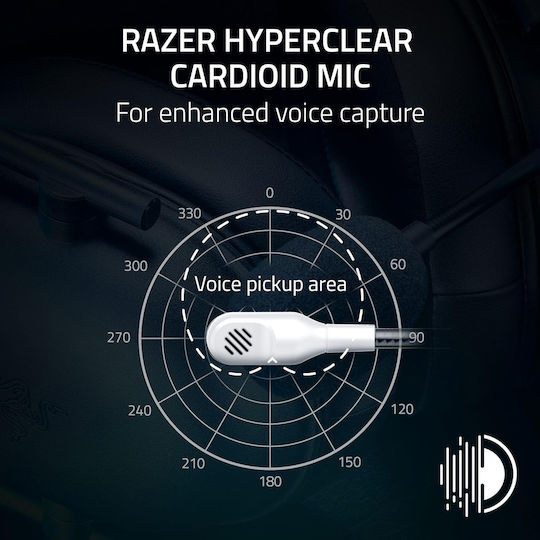 Razer BlackShark V2 X For Playstation Over Ear Gaming Headset με σύνδεση 3.5mm Λευκό for PC / XBOX / Nintendo Switch / PS4 / PS5 / Nintendo Switch 2