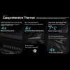 Gigabyte X870E Aorus Elite X3D Wi-Fi Motherboard ATX με AMD AM5 Socket