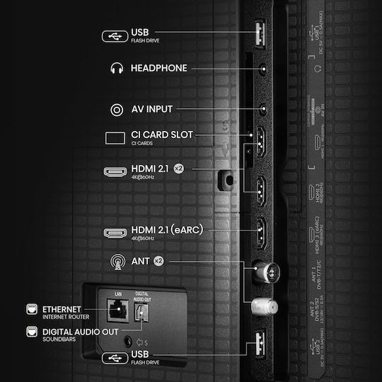 Hisense Smart Τηλεόραση 65